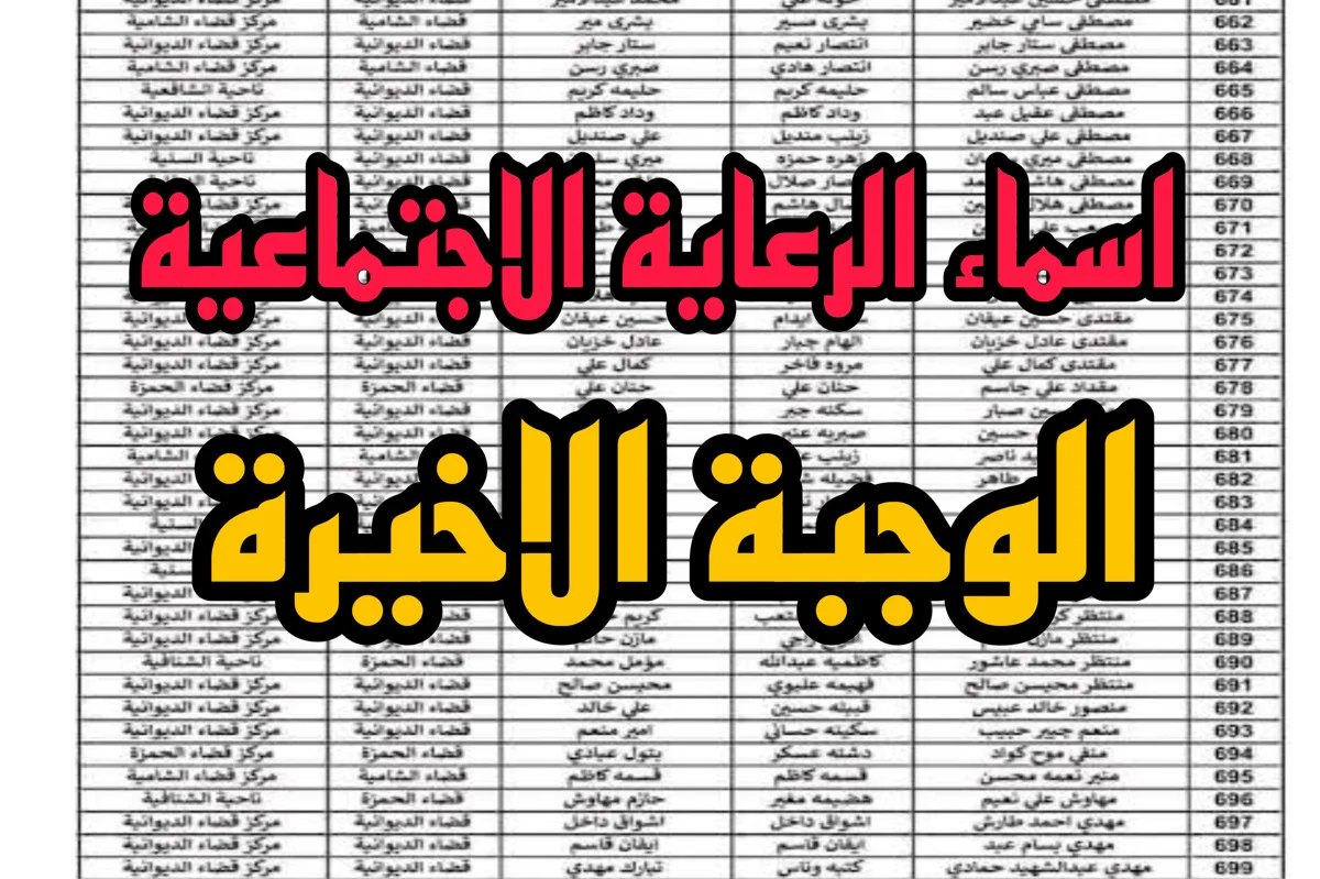 عبر مظلتي.. طريقة الاستعلام عن أسماء المشمولين الوجبة السابعة في العراق