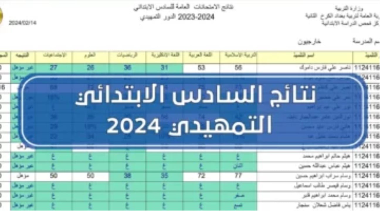 شوف نتيجتك.. الاستعلام عن نتائج السادس الابتدائي الدور التمهيدي 2024