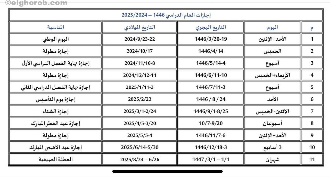 أجازات العام الدراسي الجديد