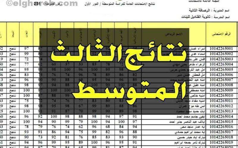 برابط مباشر.. موعد نتائج الثالث متوسط 2024 موقع نتائجنا في عموم المحافظات العراقية