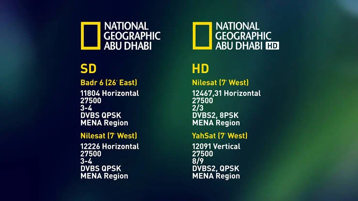 تردد قناة ناشيونال جيوغرافيك الجديد على النايل سات وعرب سات 2024