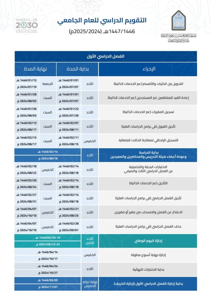 جامعة الإمام محمد بن سعود الإسلامية