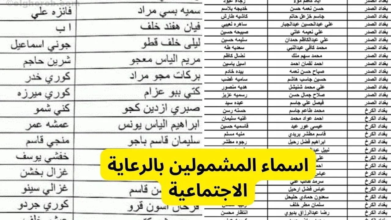 عبر منصة مظلتي.. رابط الاستعلام عن اسماء المشمولين بالرعاية الاجتماعية الوجبة السابعة 2024 عموم المحافظات العراقية