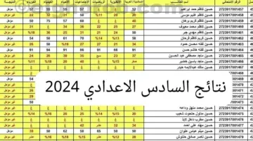 السادس الاعدادي بالاسم 2024 4 1