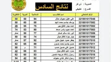 الصف السادس الاعدادي 2024 الدور الأول في جميع محافظات العراق عبر وزارة التربية العراقية 719x435 1