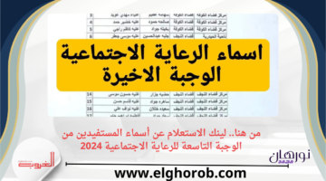 هنا. لينك الاستعلام عن أسماء المستفيدين من الوجبة التاسعة للرعاية الاجتماعية 2024